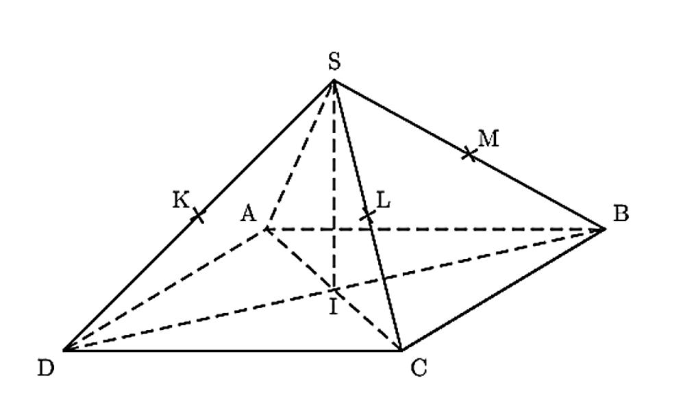 Pyramide SABCD