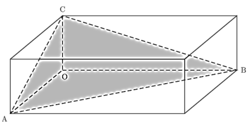 Pyramide SABCD