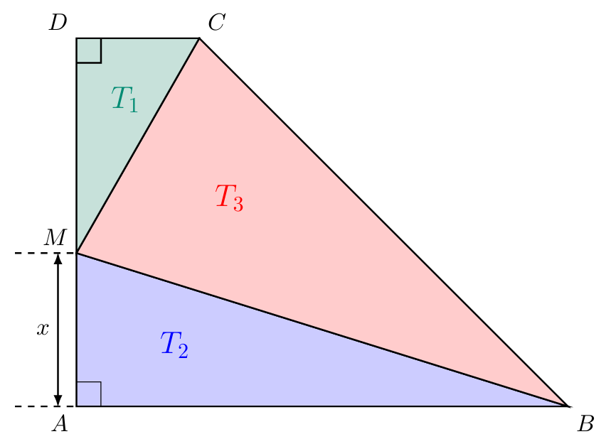 Trapèze ABCD découpé en trois triangles