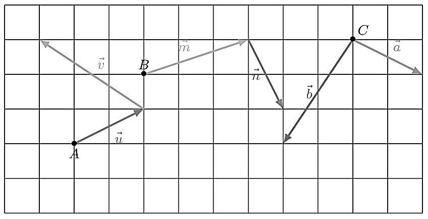Figure Exercice 7