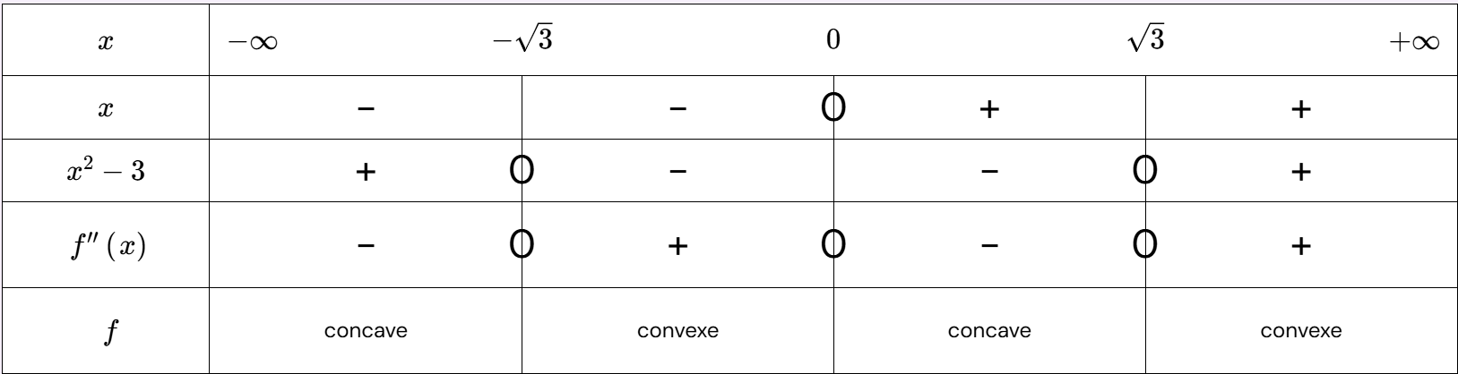 Image centrée